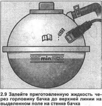 9. Заліце прыгатаваную вадкасць праз гарлавіну бачка да верхняй лініі на вылучаным полі на сценцы…