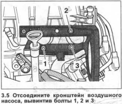 5. Одвојите држач ваздушне пумпе тако што ћете одврнути завртње 1, 2 и 3 (погледајте илустрацију).