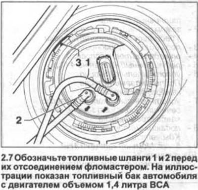 7. Означите црева за гориво 1 и 2 фломастером пре него што их одвојите (погледајте илустрацију).