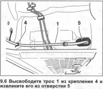6. Otpustite kabel 1 iz pričvršćivača 4 i uklonite ga iz rupe 5 (pogledajte ilustraciju).