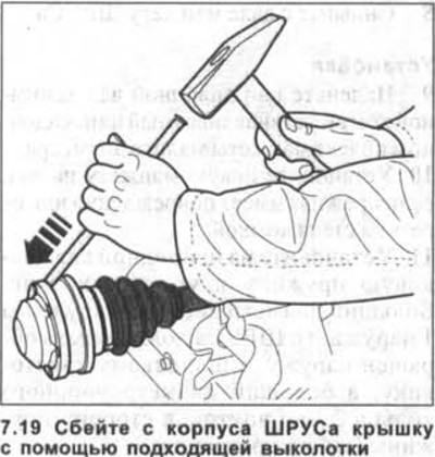 19. Articulatie interioara VL 100/107. Loviți capacul de pe carcasa articulației homocinetice…