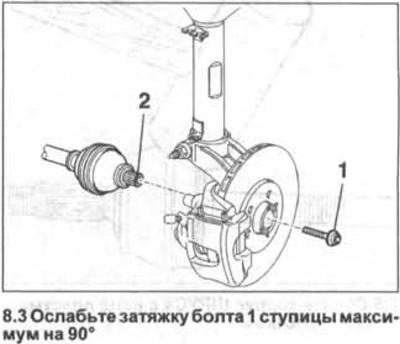 3. Odkręcić śrubę 1 piasty maksymalnie o 90° (zobacz ilustrację).