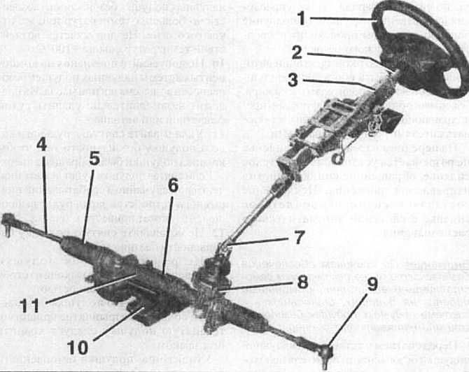 Volkswagen Golf 1974-1984: Steering gear (Chassis / Steering) VWmanual.ru