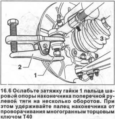 6. Прыслабце зацяжку гайкі 1 пальца шаравой апоры наканечніка папярочнай рулявой цягі на некалькі…