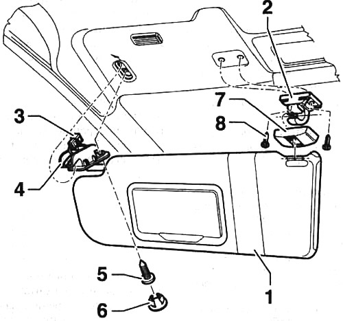 Как разобрать козырек с зеркалом Volkswagen Golf 2003-2008: Sun visor - removal and installation (Body / Interior