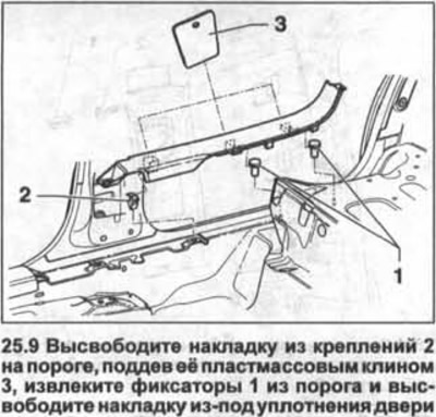 Как снять порог пассат б5 Volkswagen Golf 2003-2008: Door sill trim - removal and installation (Body / Int