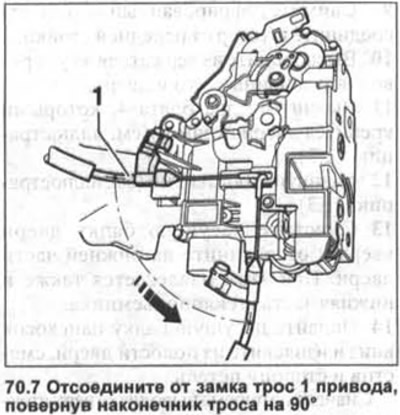 7. Disconnect the drive cable 1 from the lock by turning the cable end 90° (see illustration).