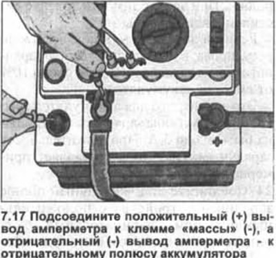 17. Падлучыце дадатную (+) выснова амперметра да клемы провада «масы» (-), знятай з адмоўнага…