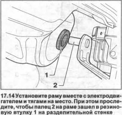14. Поставите оквир заједно са електромотором и шипкама на своје место. При томе уверите се да…