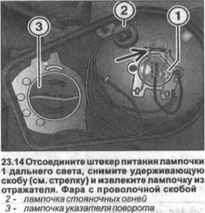 14. Фар с телена скоба. Изключете щепсела на крушката за дълги светлини 1, отстранете задържащата…