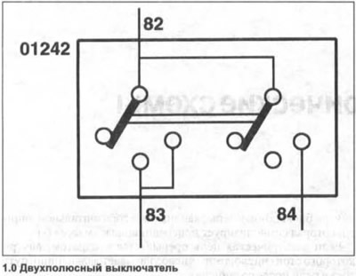 На схемата всички консуматори и ключове са показани в покой. Промените в текущия поток, които…