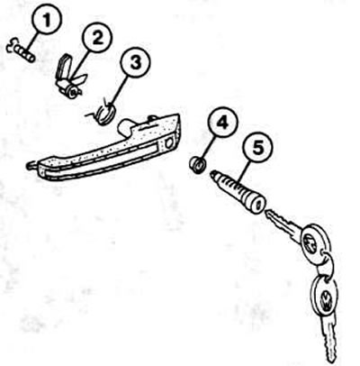 Замочный цилиндр (5): 1 - стопорный винт; 2 - захват; 3 - пружина; 4 - уплотняющее кольцо