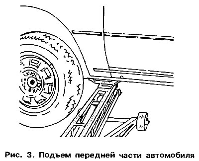 Volkswagen Golf 1984-1993: Подъем автомобиля с помощью домкрата (Общая ...