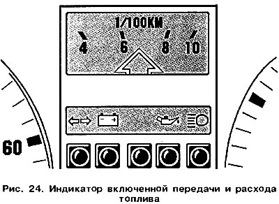 На индикатору (сл. 24) стрелица у средини скале светли у препорученим тренуцима преласка на следећи…