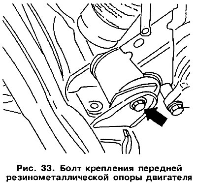 Користећи кабл, зграбите мотор и уклоните га из моторног простора. У специјализованим радионицама…
