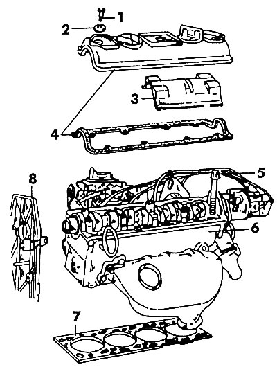 Figura 41. Chiulasă a motorului cu carburator: 1 - șurub. (10 Nm). 2 - garnitură, 3 - deflector de…
