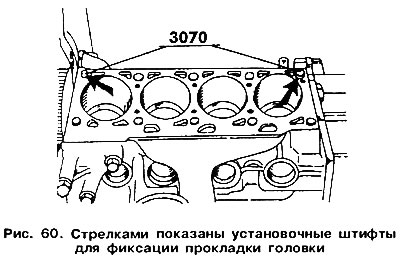 To correctly install the cylinder head, it is necessary to screw two installation pins into the…