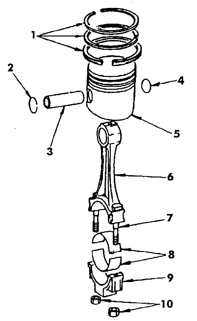 Figura 70. Bielă și grup pistoane: 1 - segmente de piston, 2, 4 - inele de reținere a arcului, 3 -…