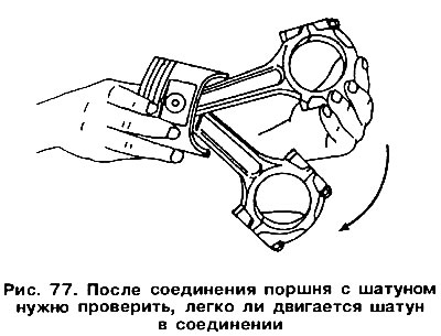 Make sure that after assembly the piston can rotate on the connecting rod as shown in Figure 77.