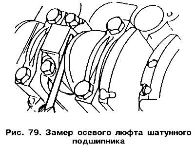 Check the markings on all connecting rods and the correct installation of the pistons again. Check…