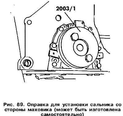 Când instalați etanșarea frontală pe un arbore cotit cu un design al nasului modificat, este…