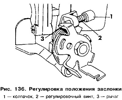 З рэгулявальнай шрубы зніміце каўпачок 1 (мал. 136).