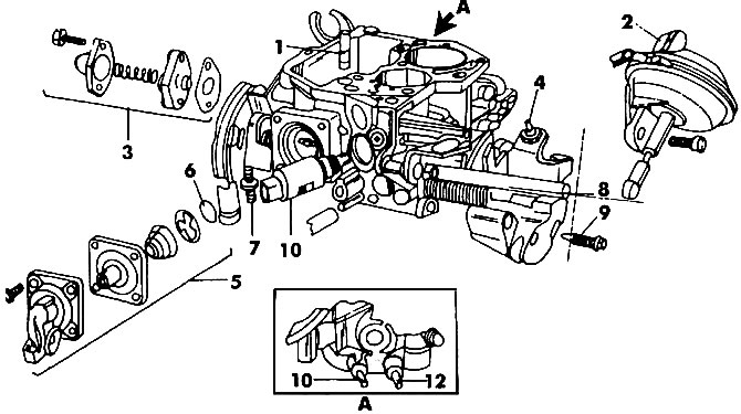 Figure 142. PIERBURG 2EZ carburetor body: 1 - distributor; 2 - vacuum chamber of the throttle…