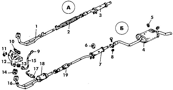 Kresba 178. Výfukový systém motora karburátora: 1 - sacie potrubie; 2 - vlnitá rúrka; 3, 7 - predné…