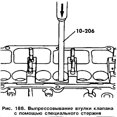 Rock the valve transversely by the valve plate and read the indicator. If they exceed 1.3 mm, the…
