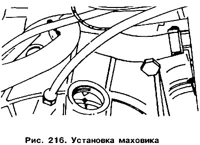 Монтирайте специална контролна плоча (№ 2065 A) върху главата на цилиндъра от страната на маховика…