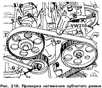 С помощта на специалния инструмент VW 21O проверете опъването на зъбчатия ремък (фиг. 218).…
