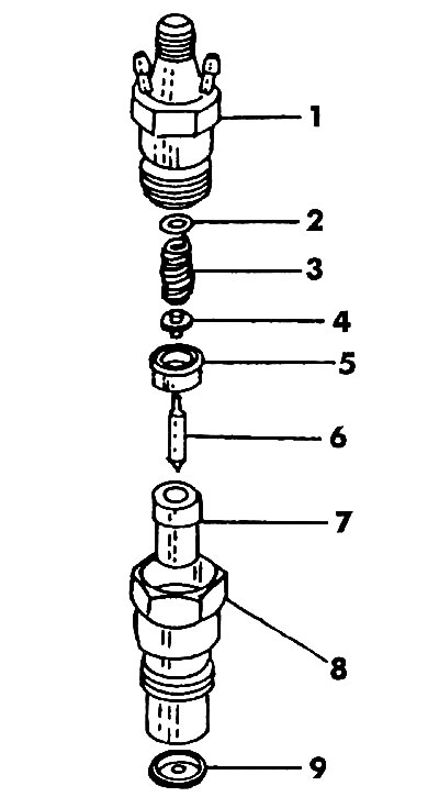 Figura 258. Componente injector: 1 - corp; 2 - saiba de reglare; 3 - primăvară; 4 - bucșă; 5 -…