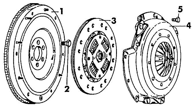 Kresba 267. Spojka: 1 - zotrvačník; 2 - montážna skrutka zotrvačníka (100 Nm); 3 - poháňaný disk; 4…