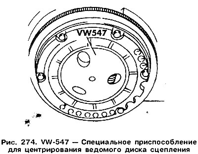 Уметните погонски диск (главчина окренута напоље), држећи га у средишњем положају. У ту сврху се…
