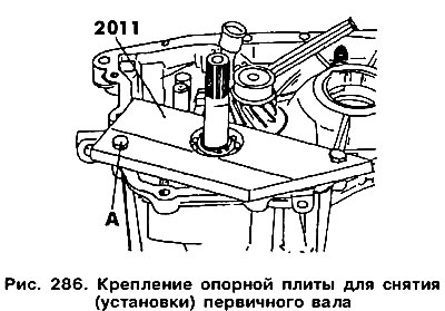Поставите потпорну плочу 2011 (Цртање 286) преко примарне осовине и причврстите је за кућиште…