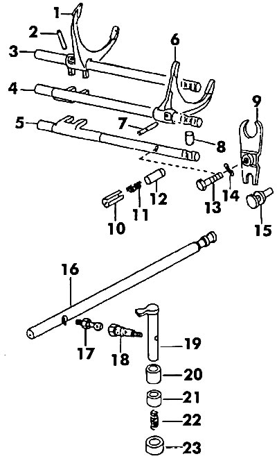 300. ábra Sebességválasztó mechanizmus (a sebességváltó belsejében): 1 - III/IV fogas villák; 2, 7…