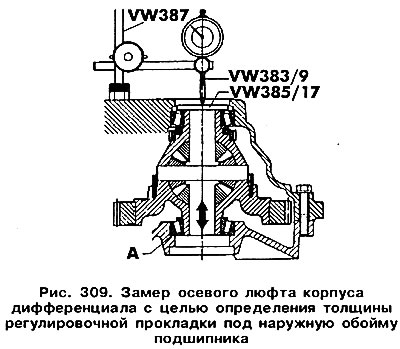 Umieścić płytkę pomiarową VW 385/17 na obudowie mechanizmu różnicowego (rysunek 309). Płytkę tę…