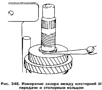 Измерите размак између зупчаника III преносни и потпорни прстен (сл. 348). Размак треба да буде што…