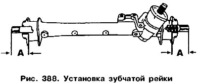 Set the toothed rack to the middle position so that its ends protrude from both sides of the…