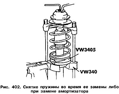 Каб дэмантаваць кручаную спружыну падвескі і амартызатар, варта скарыстацца прынадай для сціску…