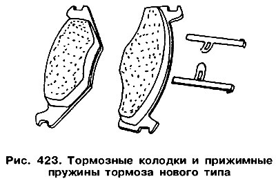 Абедзве прыціскныя спружыны, паказаныя на мал. 423, усталюеце ў клямары суппорта. Гэтыя спружыны…
