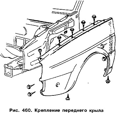 Уклоните завртње и вијке са Пхиллипс главом (Цртање 460).