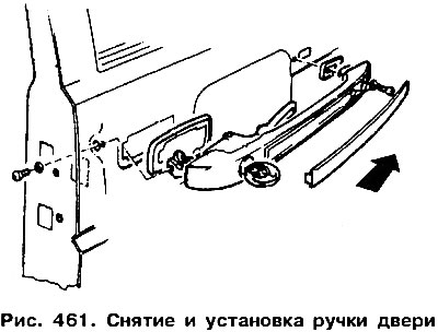 Wyjmij dwie śruby (rysunek 461).