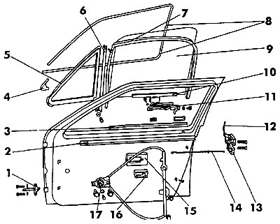 Figure 466. Front door before August 1987: 1 - door stop; 2 - internal glass gasket; 3 - outer…