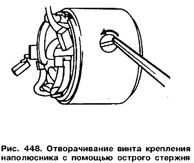 remove the poles and windings with brushes. Before removing the anchor or overrunning clutch,…