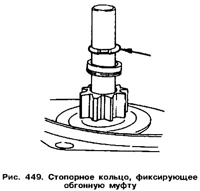 remove the poles and windings with brushes. Before removing the anchor or overrunning clutch,…