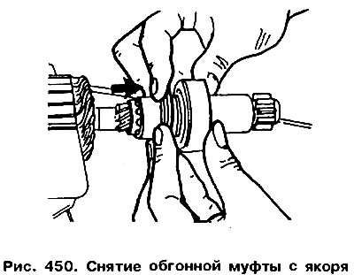Secure the anchor in a vice and remove the overrunning clutch from the shaft (figure 450).