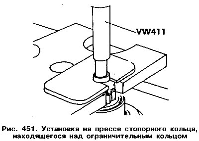 Place the overrunning clutch on the shaft, install the stop ring and a new retaining ring. Rest the…