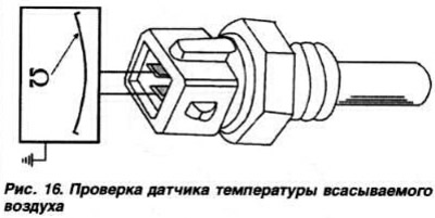 Где находится датчик температуры всасываемого воздуха