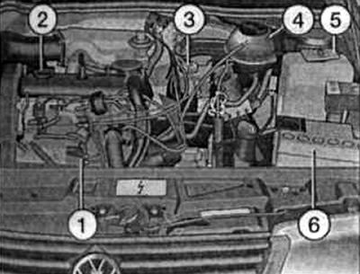 Diesel engines (except TDI 66 kW)